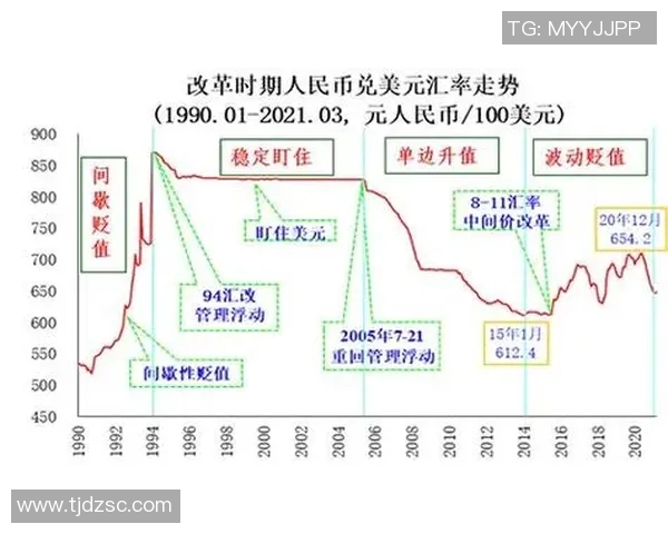 西甲历史赛程回顾及赛季赛程变迁趋势